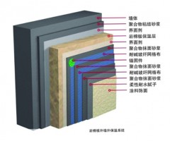 山西巖棉外墻保溫系統(tǒng)